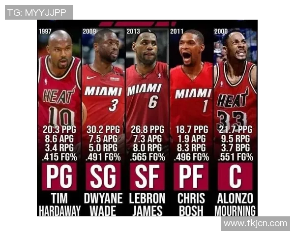 湖人对热火总冠军系列赛数据分析与历史回顾